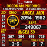 TOTO500: Prediksi Angka Togel Singapore Pools Hari Ini