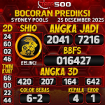 TOTO500: Prediksi Angka Togel Sydney Pools Hari Ini