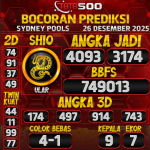 TOTO500: Prediksi Angka Togel Sydney Pools Hari Ini