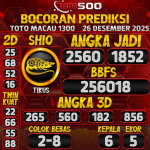TOTO500: Prediksi Angka Togel TotoMacau (TMCP2) Hari Ini