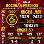 TOTO500: Prediksi Angka Togel Hongkong Lotto Hari Ini