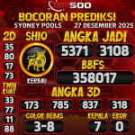 TOTO500: Prediksi Angka Togel Sydney Pools Hari Ini