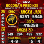 TOTO500: Prediksi Angka Togel Sydney Lotto Hari Ini