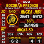 TOTO500: Prediksi Angka Togel Taiwan Pools Hari Ini