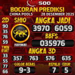 TOTO500: Prediksi Angka Togel China Pools Hari Ini