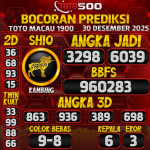 TOTO500: Prediksi Angka Togel TotoMacau (TMCP4) Hari Ini