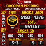 TOTO500: Prediksi Angka Togel Japan Pools Hari Ini