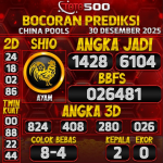TOTO500: Prediksi Angka Togel China Pools Hari Ini