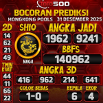 TOTO500: Prediksi Angka Togel Hongkong Pools Hari Ini