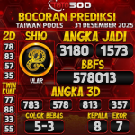 TOTO500: Prediksi Angka Togel Taiwan Pools Hari Ini