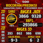 TOTO500: Prediksi Angka Togel Singapore Pools Hari Ini