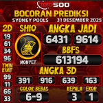 TOTO500: Prediksi Angka Togel Sydney Pools Hari Ini