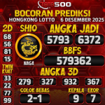TOTO500: Prediksi Angka Togel Hongkong Lotto Hari Ini