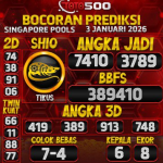 TOTO500: Prediksi Angka Togel Singapore Pools Hari Ini