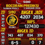 TOTO500: Prediksi Angka Togel Taiwan Pools Hari Ini