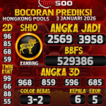 TOTO500: Prediksi Angka Togel Hongkong Pools Hari Ini