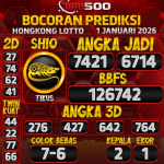 TOTO500: Prediksi Angka Togel Hongkong Lotto Hari Ini