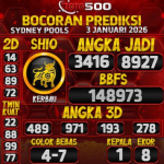 TOTO500: Prediksi Angka Togel Sydney Pools Hari Ini