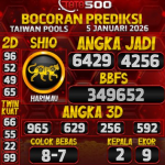 TOTO500: Prediksi Angka Togel Taiwan Pools Hari Ini