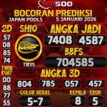 TOTO500: Prediksi Angka Togel Japan Pools Hari Ini