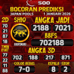 TOTO500: Prediksi Angka Togel Japan Pools Hari Ini