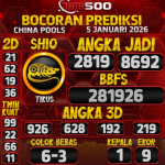 TOTO500: Prediksi Angka Togel China Pools Hari Ini