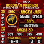 TOTO500: Prediksi Angka Togel Sydney Pools Hari Ini