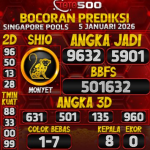 TOTO500: Prediksi Angka Togel Singapore Pools Hari Ini