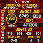 TOTO500: Prediksi Angka Togel Sydney Pools Hari Ini