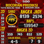 TOTO500: Prediksi Angka Togel TotoMacau (TMCP4) Hari Ini