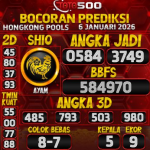 TOTO500: Prediksi Angka Togel Hongkong Pools Hari Ini