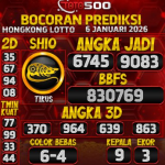 TOTO500: Prediksi Angka Togel Hongkong Lotto Hari Ini