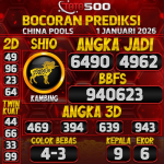 TOTO500: Prediksi Angka Togel China Pools Hari Ini
