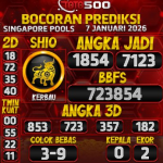 TOTO500: Prediksi Angka Togel Singapore Pools Hari Ini