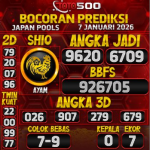 TOTO500: Prediksi Angka Togel Japan Pools Hari Ini