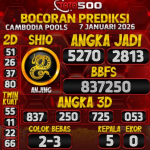 TOTO500: Prediksi Angka Togel Cambodia Pools Hari Ini