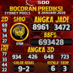 TOTO500: Prediksi Angka Togel Sydney Pools Hari Ini