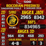 TOTO500: Prediksi Angka Togel Singapore Pools Hari Ini