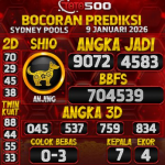 TOTO500: Prediksi Angka Togel Sydney Pools Hari Ini