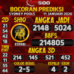 TOTO500: Prediksi Angka Togel Sydney Pools Hari Ini