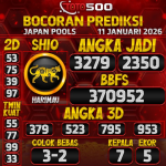 TOTO500: Prediksi Angka Togel Japan Pools Hari Ini
