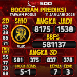 TOTO500: Prediksi Angka Togel Taiwan Pools Hari Ini
