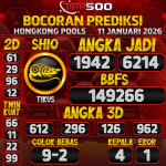 TOTO500: Prediksi Angka Togel Hongkong Pools Hari Ini
