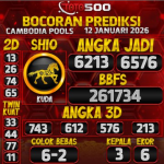 TOTO500: Prediksi Angka Togel Cambodia Pools Hari Ini