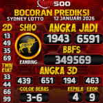 TOTO500: Prediksi Angka Togel Sydney Lotto Hari Ini