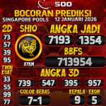 TOTO500: Prediksi Angka Togel Singapore Pools Hari Ini