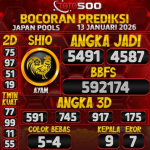 TOTO500: Prediksi Angka Togel Japan Pools Hari Ini