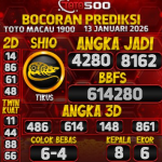 TOTO500: Prediksi Angka Togel Toto Macau (TMCP4) Hari Ini