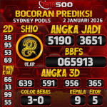TOTO500: Prediksi Angka Togel Sydney Pools Hari Ini