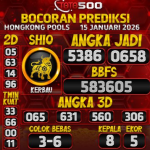 TOTO500: Prediksi Angka Togel Hongkong Pools Hari Ini